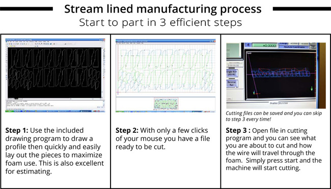 3step_web